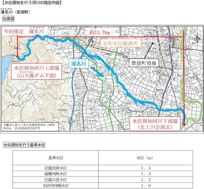 【令和7年3月27日掲載】滝名川（紫波町）と普代川（田野畑村）を、住民や水防団等に水位を周知する河川（水位周知河川及び水防警報河川）として指定しました！