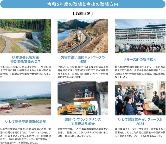 【令和7年3月31日掲載】「いわて幸福白書2025」で、県民の幸福度の向上に向けた県の取組や成果を紹介しています！