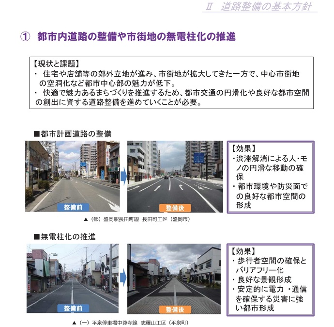 【令和7年4月9日掲載】岩手県の道路事業の実施状況について公開しています！