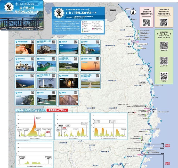【令和7年6月17日掲載】岩手県広域サイクリングルート「いわて三陸しおかぜルート」