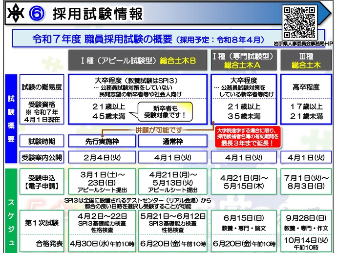 【令和7年4月11日掲載】「やりたい」が見つかる「やりがい」につながる。岩手県県土整備部では、岩手県の将来を担う技術系職員を募集しています！