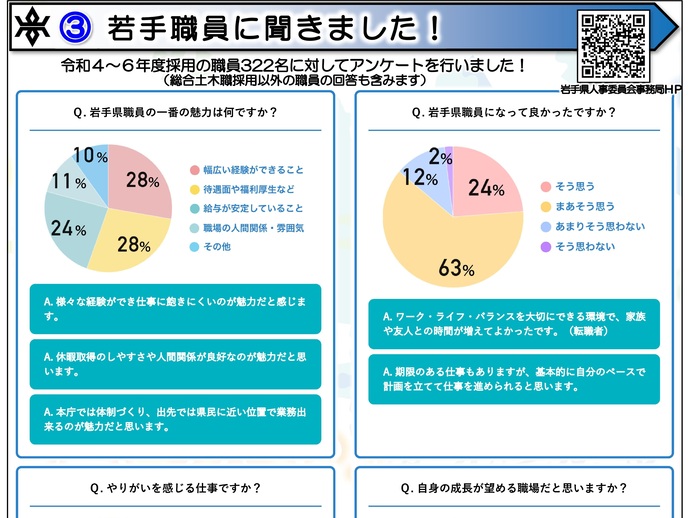 【令和7年5月2日掲載】「やりたい」が見つかる「やりがい」につながる。岩手県県土整備部では、岩手県の将来を担う技術系職員を募集しています！