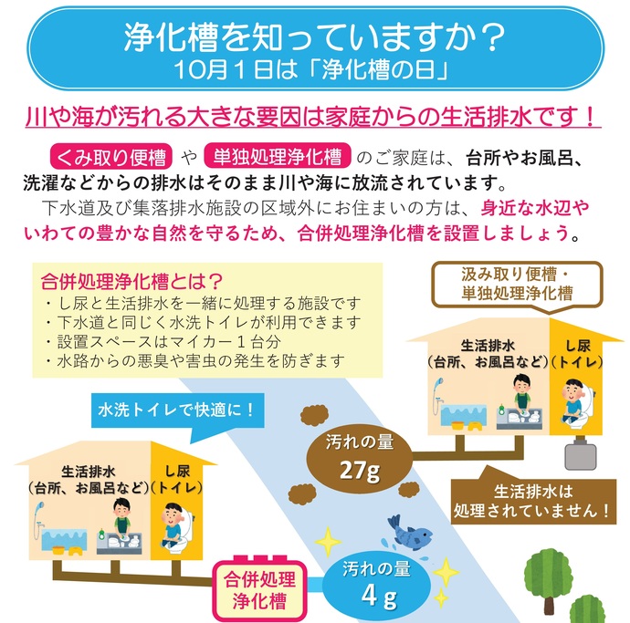 【令和7年4月16日掲載】浄化槽を知っていますか？