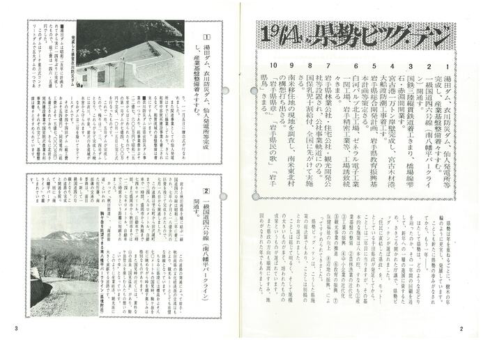 【令和7年4月23日掲載】資料で振り返る岩手県の社会資本整備の歴史！広報いわて1964年12月号 昭和39年「1964年県政ビッグ・テン」