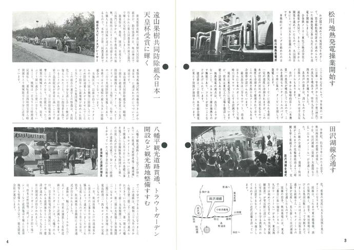 【令和7年4月28日掲載】資料で振り返る岩手県の社会資本整備の歴史！広報いわて1966年12月号 昭和41年「1966年県政ビッグ・テン」