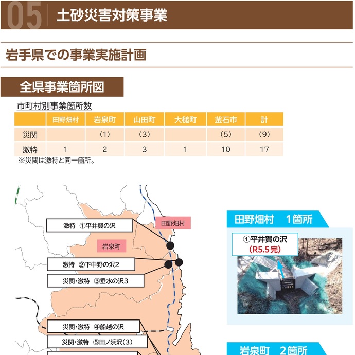 【令和7年4月15日掲載】令和元年東日本台風で発生した土砂災害に対する発災から事業完了までの流れを取りまとめた記録誌を作成しました！