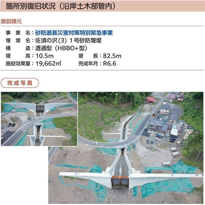 【令和7年4月17日掲載】令和元年東日本台風で発生した土砂災害に対する発災から事業完了までの流れを取りまとめた記録誌を作成しました！