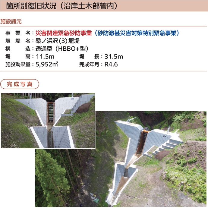 【令和7年4月21日掲載】令和元年東日本台風で発生した土砂災害に対する発災から事業完了までの流れを取りまとめた記録誌を作成しました！