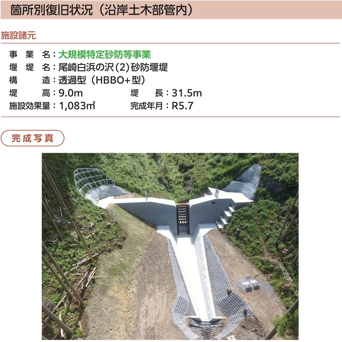 【令和7年4月23日掲載】令和元年東日本台風で発生した土砂災害に対する発災から事業完了までの流れを取りまとめた記録誌を作成しました！