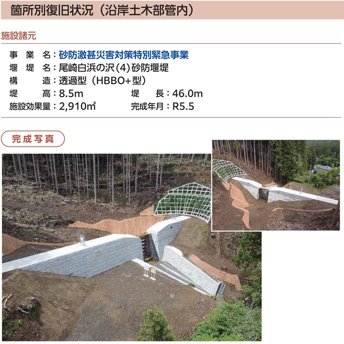 【令和7年4月25日掲載】令和元年東日本台風で発生した土砂災害に対する発災から事業完了までの流れを取りまとめた記録誌を作成しました！