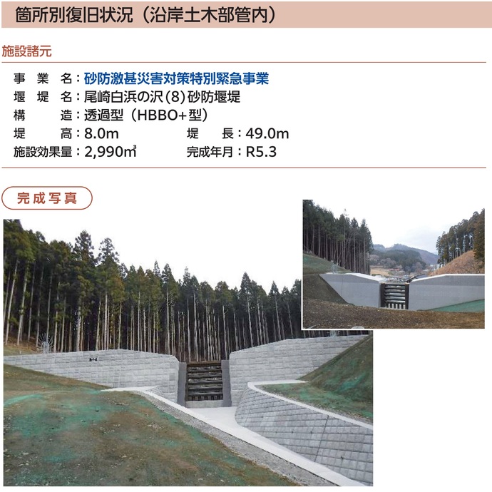 【令和7年4月30日掲載】令和元年東日本台風で発生した土砂災害に対する発災から事業完了までの流れを取りまとめた記録誌を作成しました！