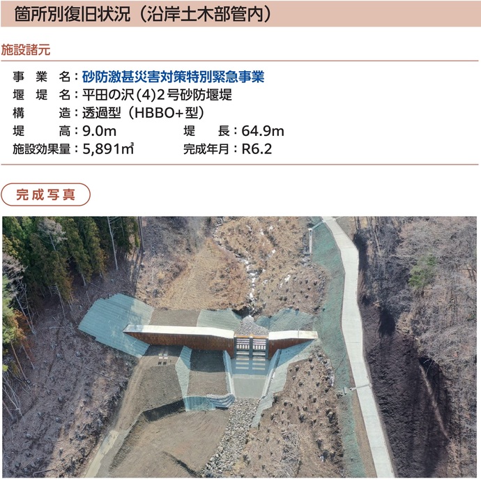 【令和7年5月8日掲載】令和元年東日本台風で発生した土砂災害に対する発災から事業完了までの流れを取りまとめた記録誌を作成しました！
