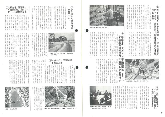 【令和7年5月1日掲載】資料で振り返る岩手県の社会資本整備の歴史！広報いわて1967年12月号 昭和42年「1967年県政ビッグ・テン」