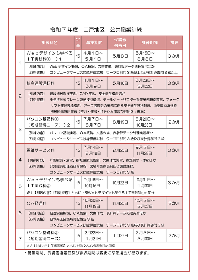 受講生募集ポスター（二戸地区）詳細は以下