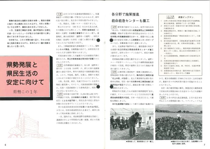 【令和7年6月12日掲載】資料で振り返る岩手県の社会資本整備の歴史！月刊いわて1978年12月号 昭和53年「1978年県政ビッグ・テン」