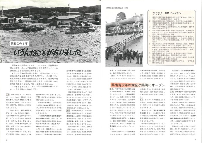 【令和7年7月2日掲載】資料で振り返る岩手県の社会資本整備の歴史！いわてグラフ1981年12月号 昭和56年「1981年県政ビッグ・テン」