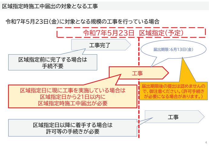 【令和7年6月9日掲載】盛土規制法が適用開始となる令和7年5月23日以前に工事着手し、以降も一定規模以上の盛土等を行っている場合は、令和7年6月13日までに、盛土規制法第21条第1項に基づく盛土等に関する届出が必要です