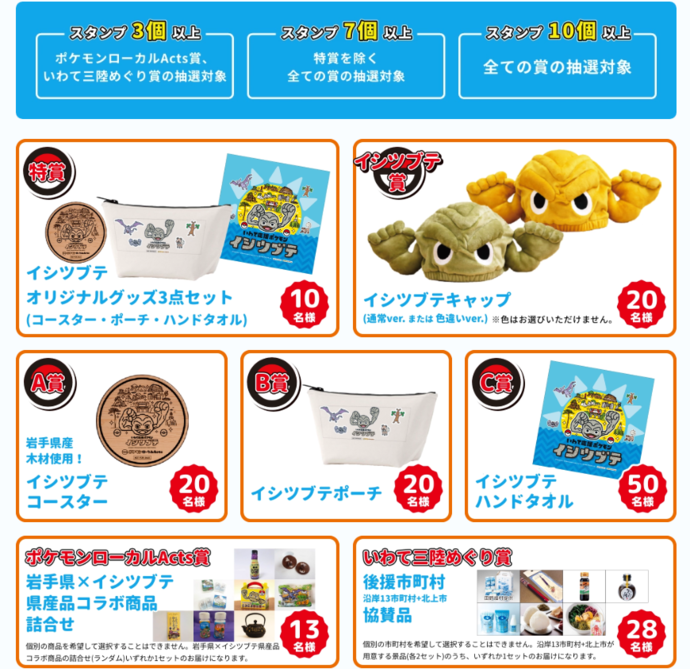 賞品