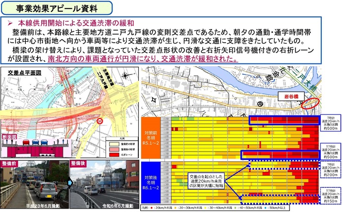 【令和7年6月19日掲載】岩手県二戸市で実施した岩谷橋の街路整備事業の整備効果を紹介します！～岩谷橋工事NEWS（最終号）