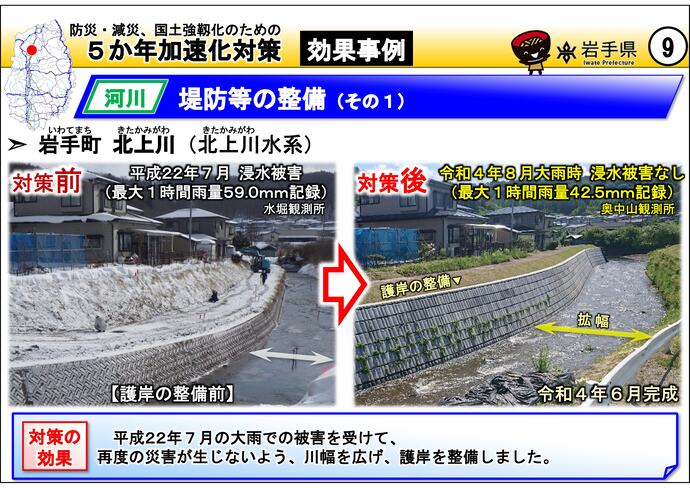 【令和7年6月23日掲載】岩手県内の5か年加速化対策の効果事例を紹介します！～岩手町 北上川
