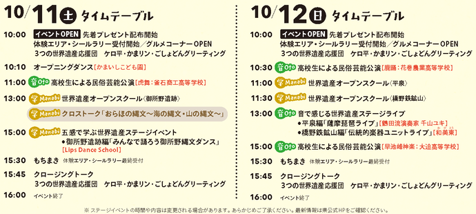 世界遺産まつりin釜石のタイムテーブル