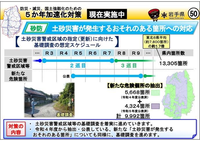 【令和7年9月30日掲載】岩手県内の5か年加速化対策の実施中事例を紹介します！～土砂災害が発生するおそれのある箇所への対応
