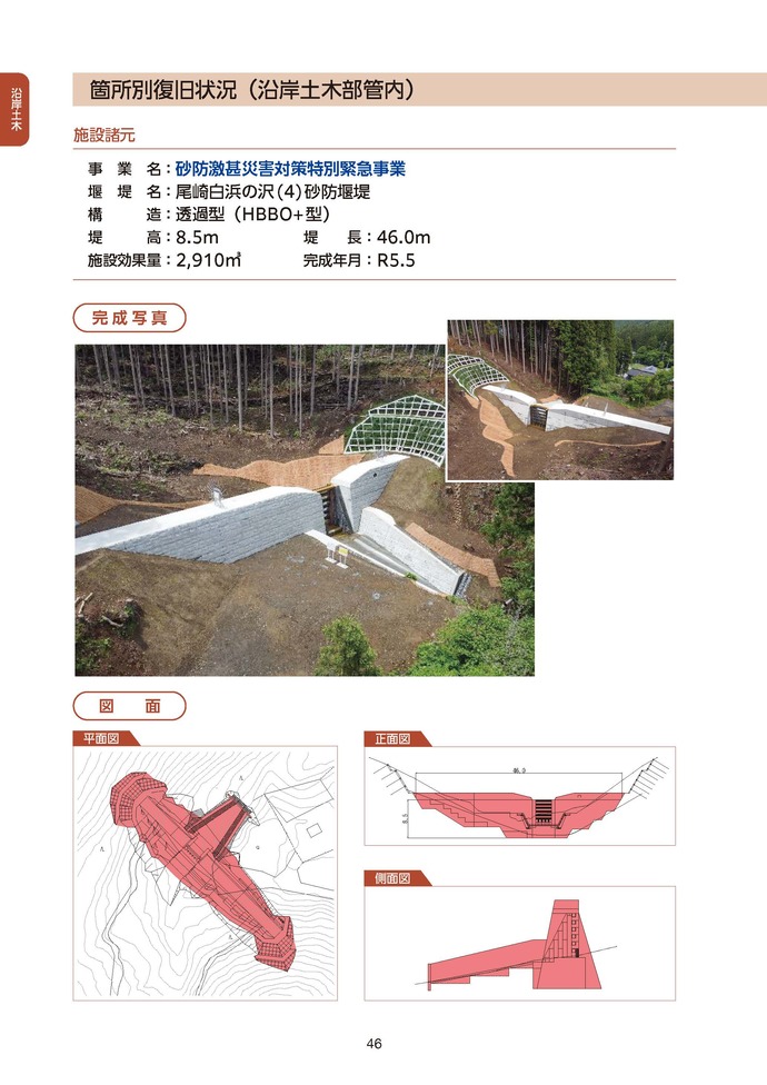 復旧状況