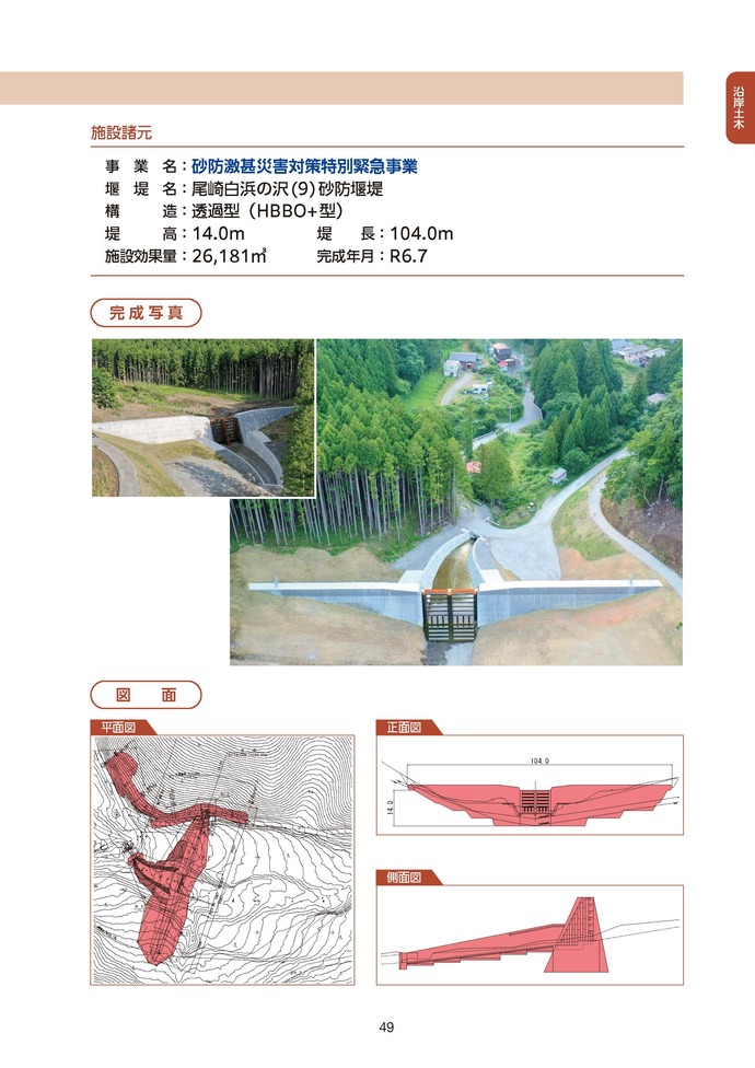 復旧状況