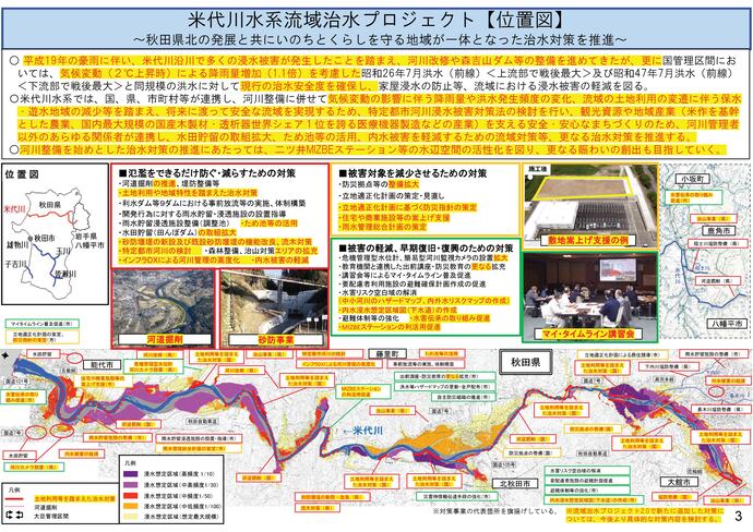 【令和7年12月23日掲載】岩手県内の流域治水プロジェクトを紹介します！～「米代川水系域治水プロジェクト」