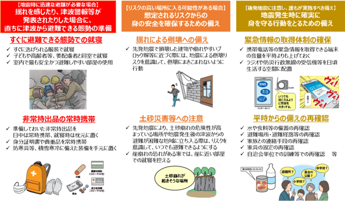 【令和7年12月12日掲載】北海道・三陸沖後発地震注意情報が発表されています！