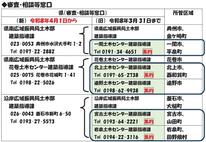【令和8年2月9日掲載】令和8年4月1日から建築指導課が再編されます！（一関、北上、遠野、宮古、岩泉の各建築指導課廃止）