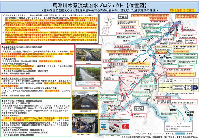 【令和8年4月15日掲載】岩手県内の流域治水プロジェクトを紹介します！～「馬淵川水系流域治水プロジェクト」