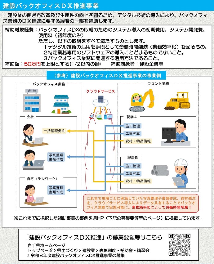【令和8年6月22日掲載】バックオフィスのDX推進で働き方改革！