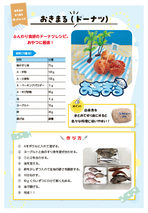 おきまる