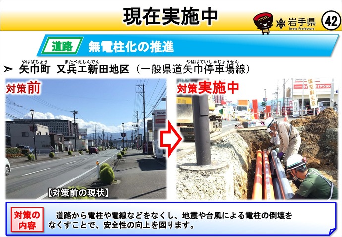 【令和8年10月1日掲載】岩手県の強靱化の取組を紹介！　～現在実施中～