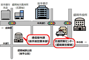 地図：通信指令課、交通管制センター