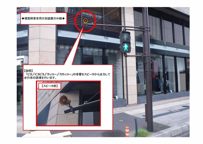 写真:視覚障害者用付加装置の外観